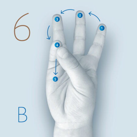 Touching individual fingertips or points with the thumb tip